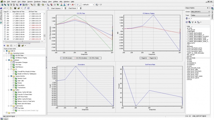 Toad Automatic Workload Repository Browser.jpg